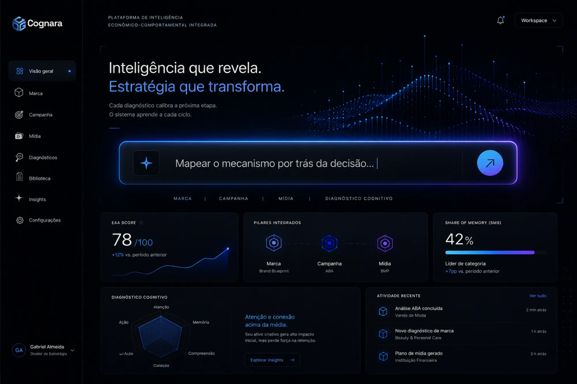 Interface da plataforma Cognara