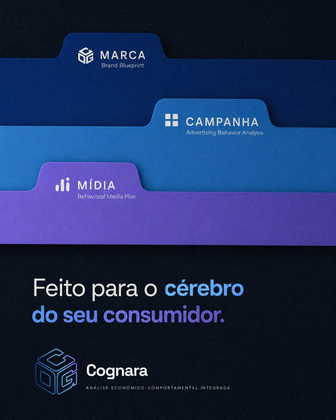 Pastas da Cognara para Marca, Campanha e Mídia