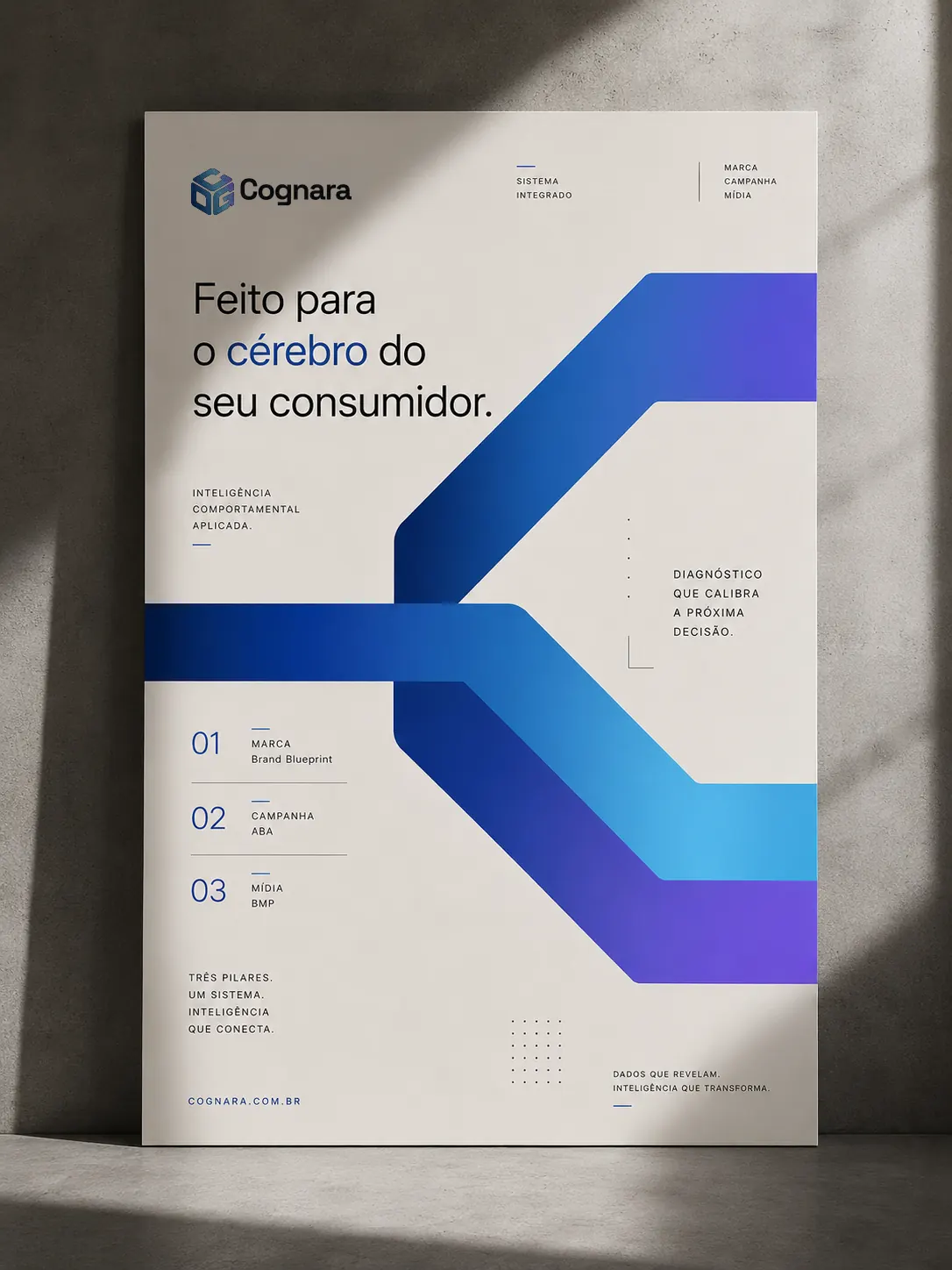 Página de revista com a identidade da Cognara