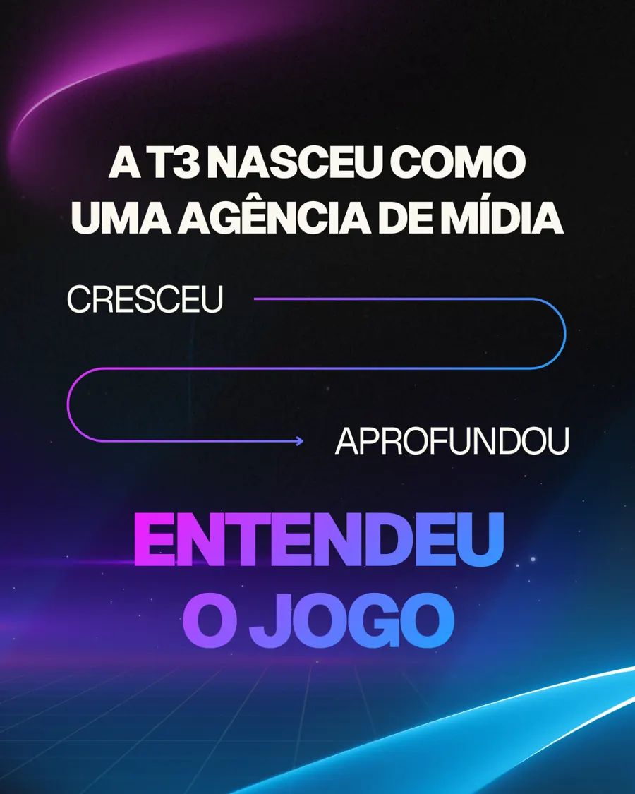 Post: A T3 nasceu como uma agência de mídia